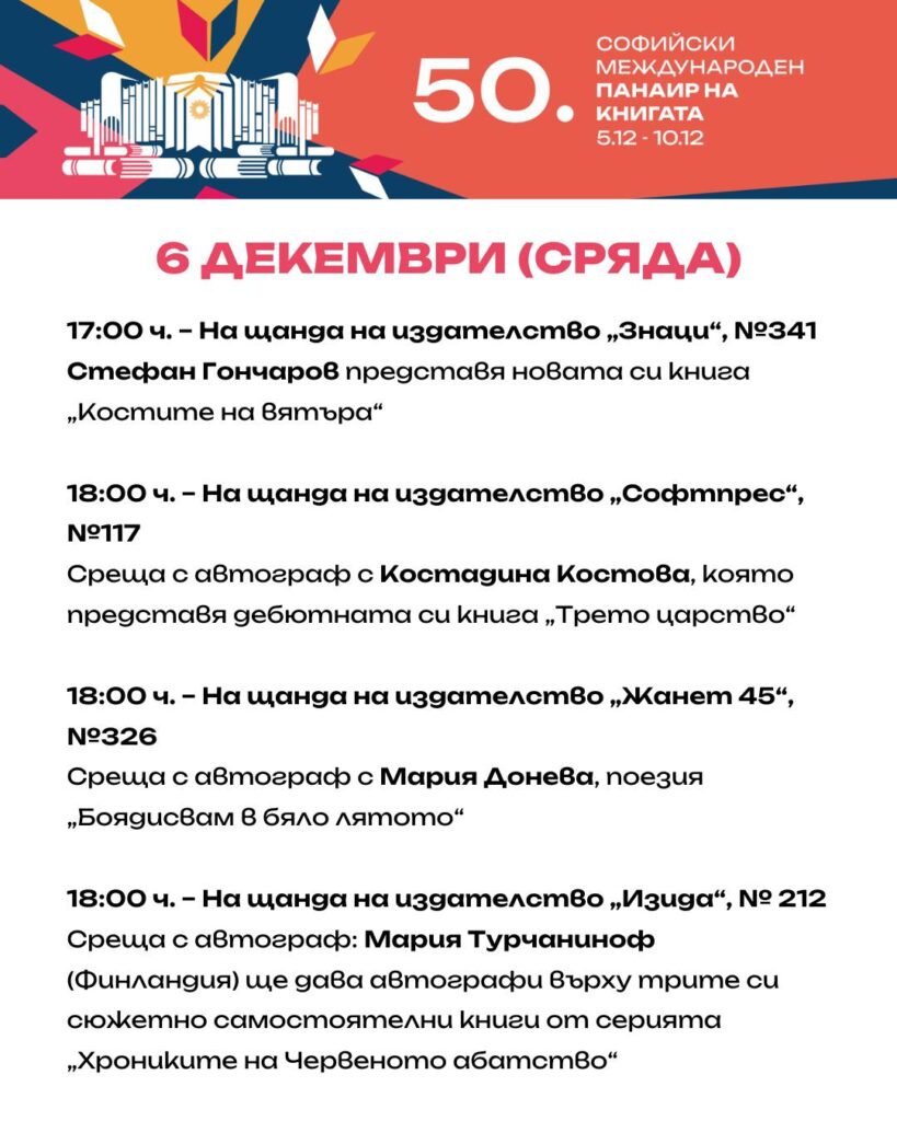 Софийски международен литературен фестивал 06.12.23