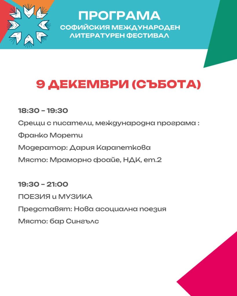 Софийски международен литературен фестивал 9.12.2023г.