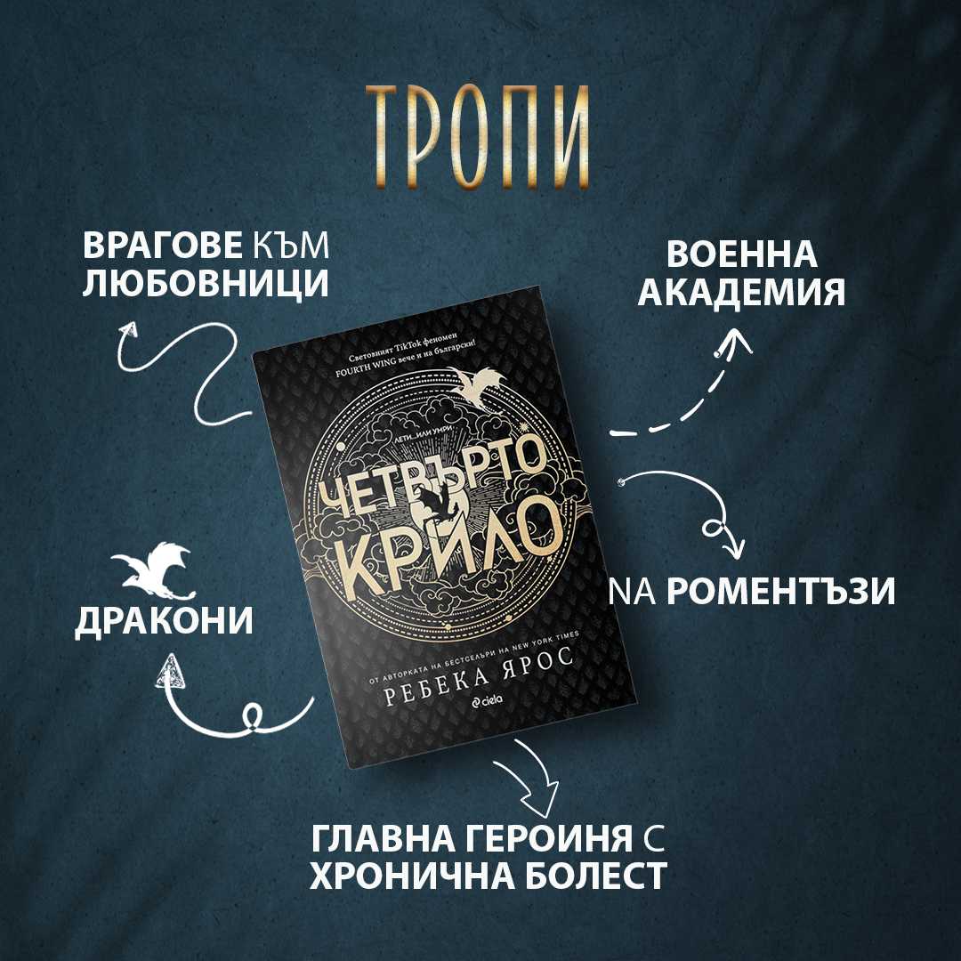Тропове в Четвърто Крило